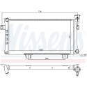Radiateur, refroidissement du moteur