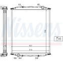 Radiateur, refroidissement du moteur
