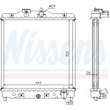 Radiateur, refroidissement du moteur