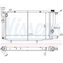 Radiateur, refroidissement du moteur