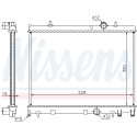 Radiateur, refroidissement du moteur