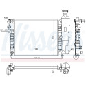 Radiateur, refroidissement du moteur