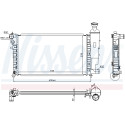 Radiateur, refroidissement du moteur