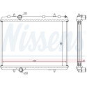 Radiateur, refroidissement du moteur