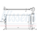 Radiateur, refroidissement du moteur