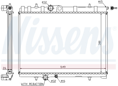Radiateur, refroidissement du moteur