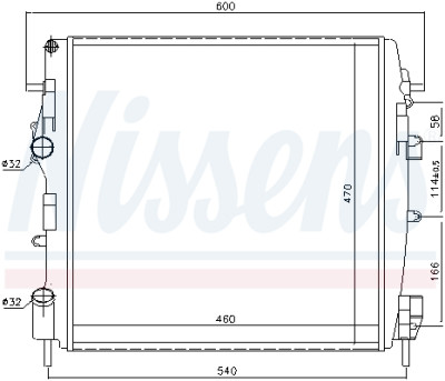 Radiateur, refroidissement du moteur