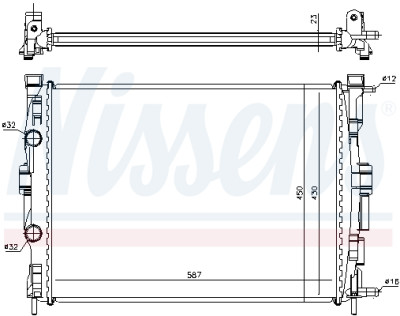 Radiateur, refroidissement du moteur