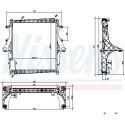 Radiateur, refroidissement du moteur