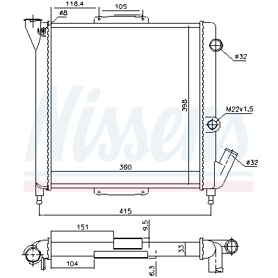 Radiateur, refroidissement du moteur
