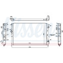Radiateur, refroidissement du moteur