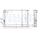 Radiateur, refroidissement du moteur