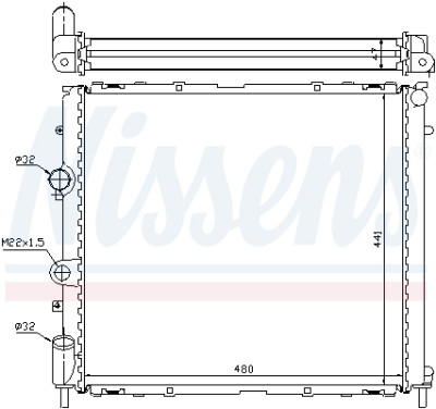 Radiateur, refroidissement du moteur