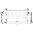 Radiateur, refroidissement du moteur