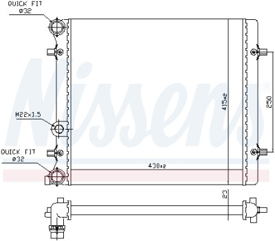 Radiateur, refroidissement du moteur