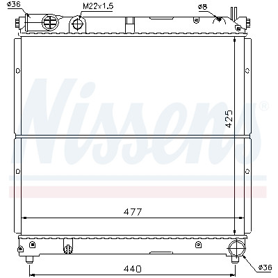 Radiateur, refroidissement du moteur