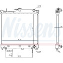 Radiateur, refroidissement du moteur