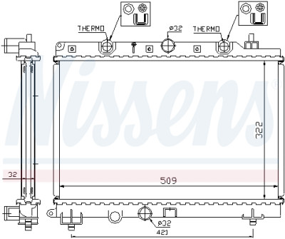 Radiateur, refroidissement du moteur
