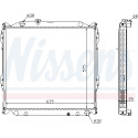 Radiateur, refroidissement du moteur