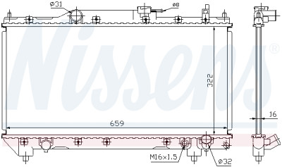 Radiateur, refroidissement du moteur