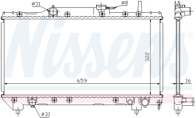 Radiateur, refroidissement du moteur