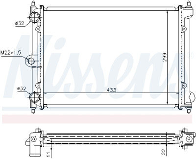 Radiateur, refroidissement du moteur