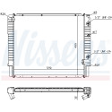 Radiateur, refroidissement du moteur