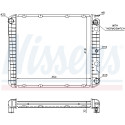 Radiateur, refroidissement du moteur