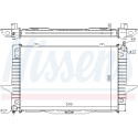 Radiateur, refroidissement du moteur