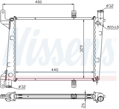 Radiateur, refroidissement du moteur