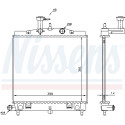 Radiateur, refroidissement du moteur