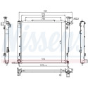 Radiateur, refroidissement du moteur