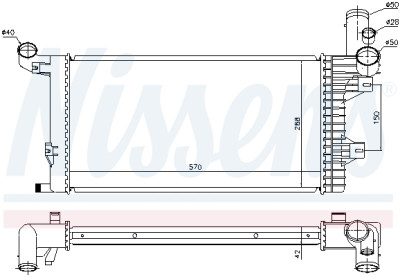 Radiateur, refroidissement du moteur