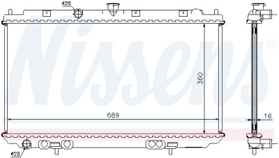 Radiateur, refroidissement du moteur