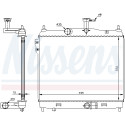 Radiateur, refroidissement du moteur