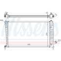Radiateur, refroidissement du moteur