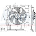 Ventilateur, refroidissement du moteur