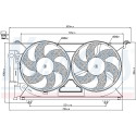 Ventilateur, refroidissement du moteur