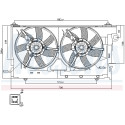 Ventilateur, refroidissement du moteur