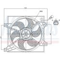 Ventilateur, refroidissement du moteur