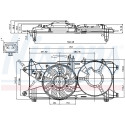 Ventilateur, refroidissement du moteur