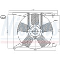 Ventilateur, refroidissement du moteur