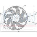 Ventilateur, refroidissement du moteur