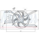 Ventilateur, refroidissement du moteur