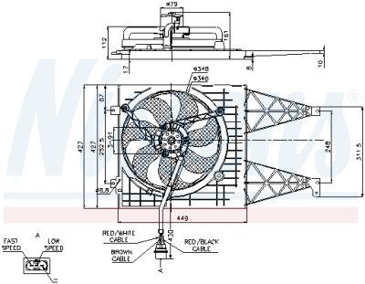 Ventilateur, refroidissement du moteur