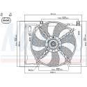 Ventilateur, refroidissement du moteur