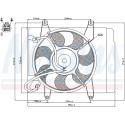 Ventilateur, refroidissement du moteur