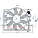 Ventilateur, refroidissement du moteur