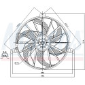 Ventilateur, refroidissement du moteur