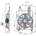 Ventilateur, refroidissement du moteur